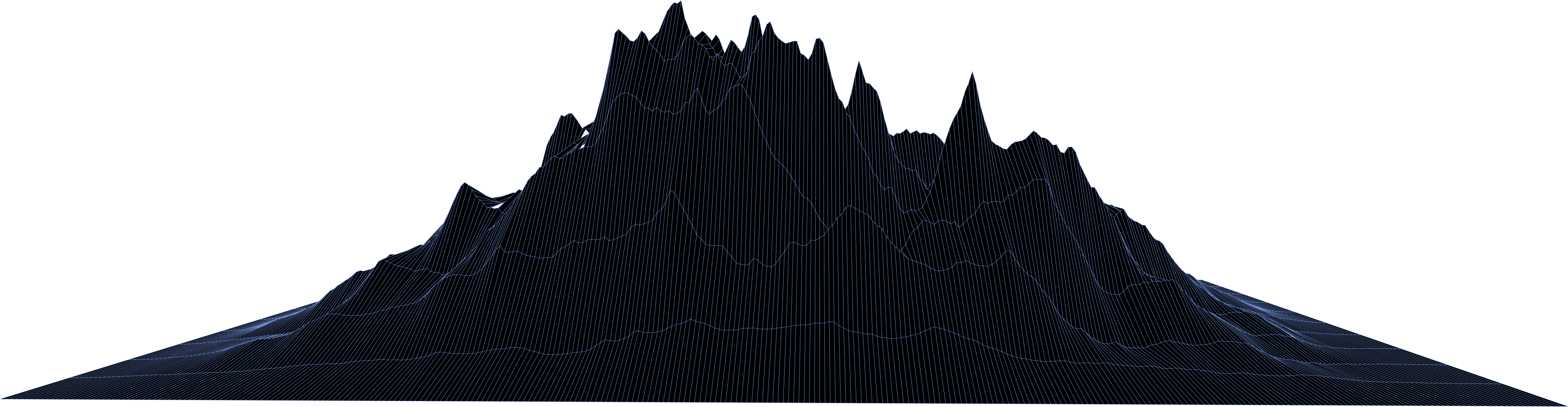A Data Mountain